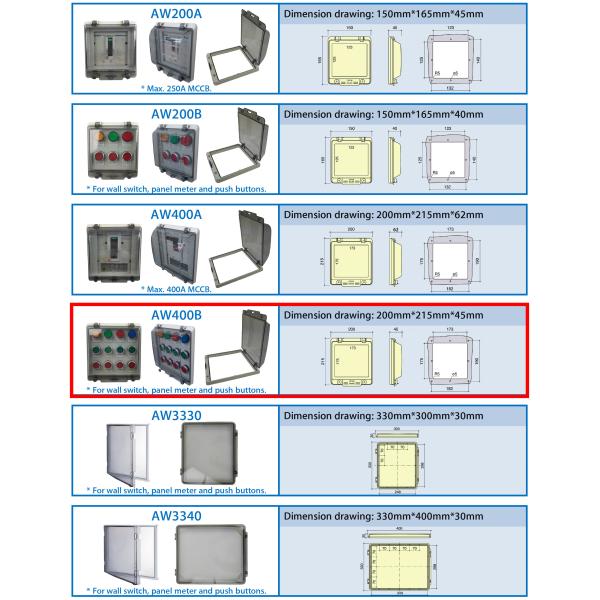 Syntax AW400B IP67 Waterproof Hinged Window For For Push Buttons With Screws 200*215*45mm