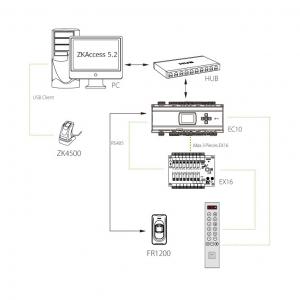  EC10 ZKteco Fingerprint &amp; RFID Elevator Controller Manufactures