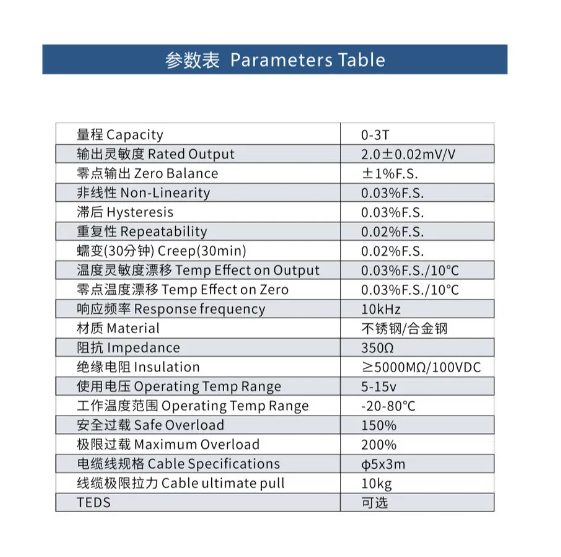 Cantilever Beam Load Cell Sensor Weighbridge 2 Ton Load Cell for Belt Weighing Hopper Scales