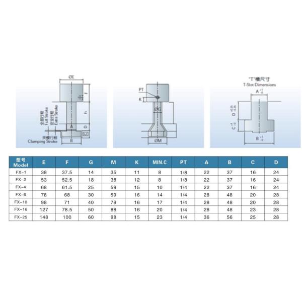 Hydraulic clamping pliers quick mounting pliers for injection mold quick change