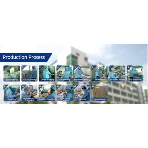 Shenzhen Chuangxinji Smart card Co.,Ltd