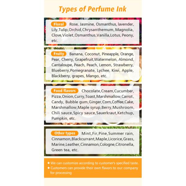 Silk Screen Printing Long-lasting Chocolate Perfume Ink