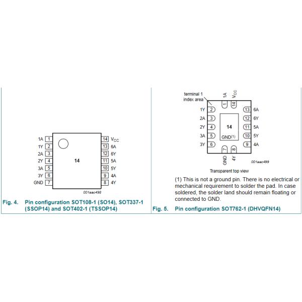 74HC SOP-14 CMOS Hex Schmitt Trigger Inverter