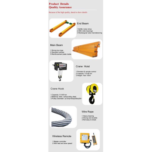 3P 220V 440V Double Girder Overhead Cranes Customized 50 Ton Bridge Crane