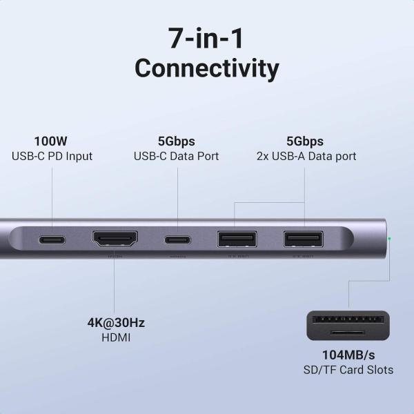 4K HDMI Network Device 1071 USB C Hub For Laptop 7 In 1 USB C Dongle