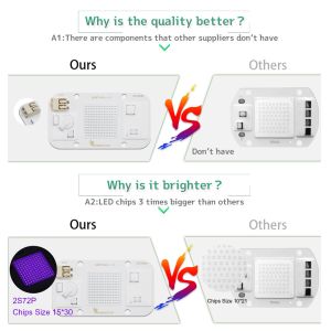 Solderless UV LED Module COB Cold White Light Beads For Floodlights