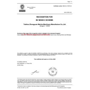 Zhongyuan Ship Machinery Manufacture (Group) Co., Ltd Certifications