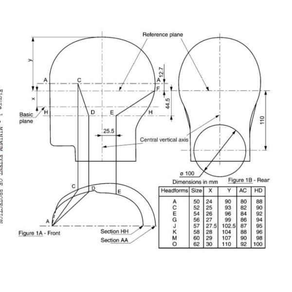 Aluminum Helmet Testing Machine With EN 960 ISO DIS A E J M O 6220 Standard