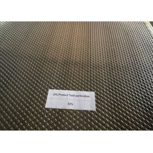 China Round Hole 63% Perforation 5m Length Wind Protection Fence Panel on sale