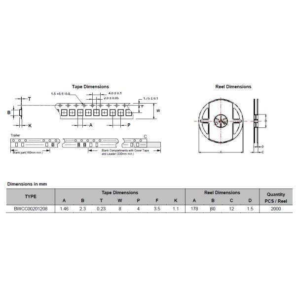 Usb 2.0 Common Mode Choke , BWCC00201208300□02 SMD High Current Inductor