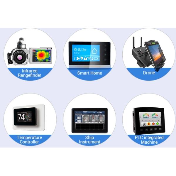 7 Inch Resistive Touch Round LCD Display TN Transmissive Viewing