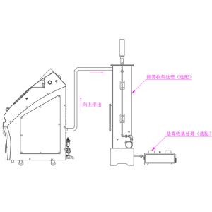 Outlet Water Gas Separation and Collection Box Device QT-10 for Salt Spray Test