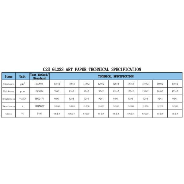 Offest Printing Double Side Art Coated Paper in Ream Package with Printing Service