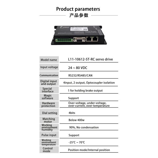 Low Voltage Medical 12A 24V Servo Drive Incremental Encoder For Feedback