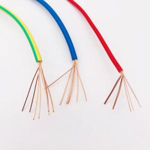  Multiscene PE Single Stranded Wire Copper Core Nontoxic Eco Friendly Manufactures