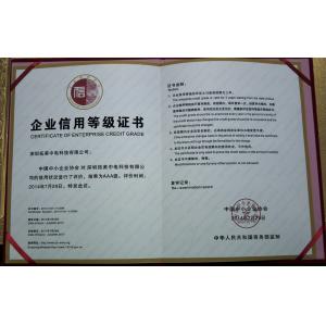Shenzhen Tonme Technology Co.,Ltd Certifications