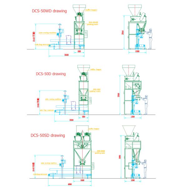 1000kg Mechanism Compost Mushroom Bag Filling Machine