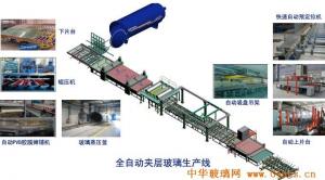 Full-Automatic Laminated Glass Production Line Manufactures