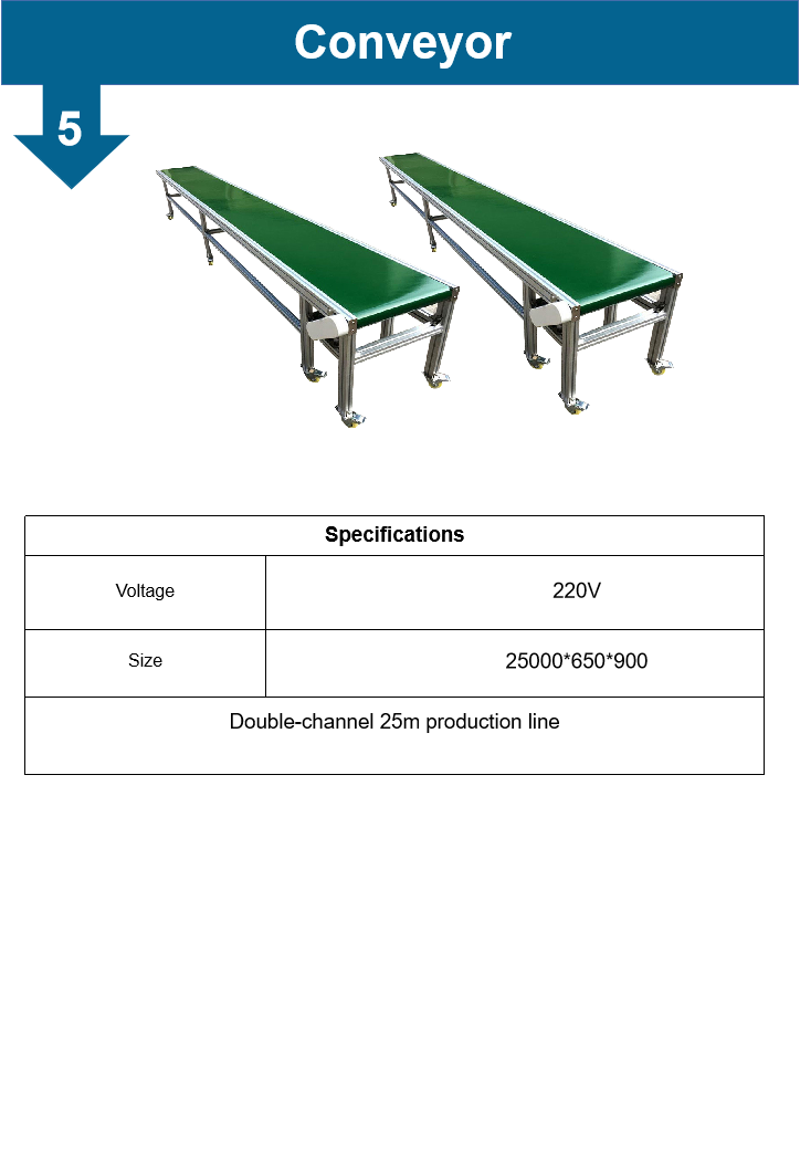 Fully Automated SMT Pick and Place Machine with 460000-500000 CPH Speed and 96/128 Pcs Feeder for LED Strip Light PCB Assembly