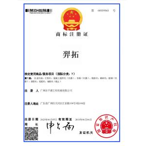 Guangzhou qianyuan  construction machinery Co,.LTD Certifications