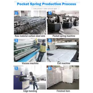 Sofa Pocket Spring 6-23cm Middle Diameter Durable Noiseless