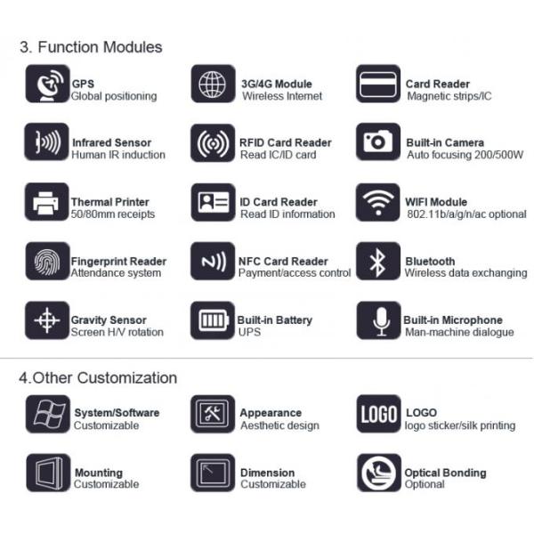 Industrial Touchscreen Android Tablet 8 Inch PoE Panel PC For Automation