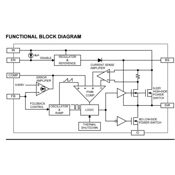 ACT4065ASH-T High Input 2A Step Down Converter led circuit board design