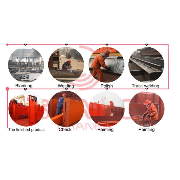 European style wireless cranes remote controls double beam overhead crane