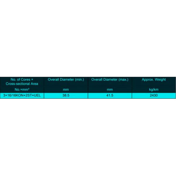 Type NSSHCGEOEU 3×16/16KON+2ST+UEL Coal Cutter Mining Trailing Cable