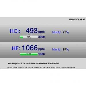 China Hydrogen Fluoride HF Gas Analyzer 19 Inch For Continuous Monitoring on sale