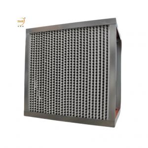  High Temperature Resistant Air Filter Metal Mesh Metal Frame HEPA Filter Manufactures