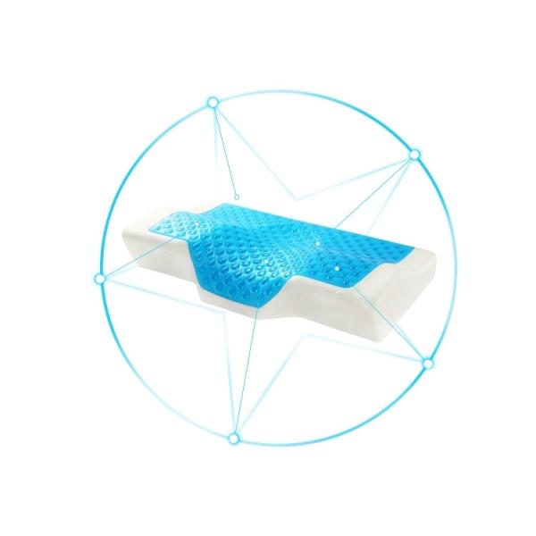 Slow Rebound Gel Memory Foam Pillow Polyester Cotton Material Queen Size