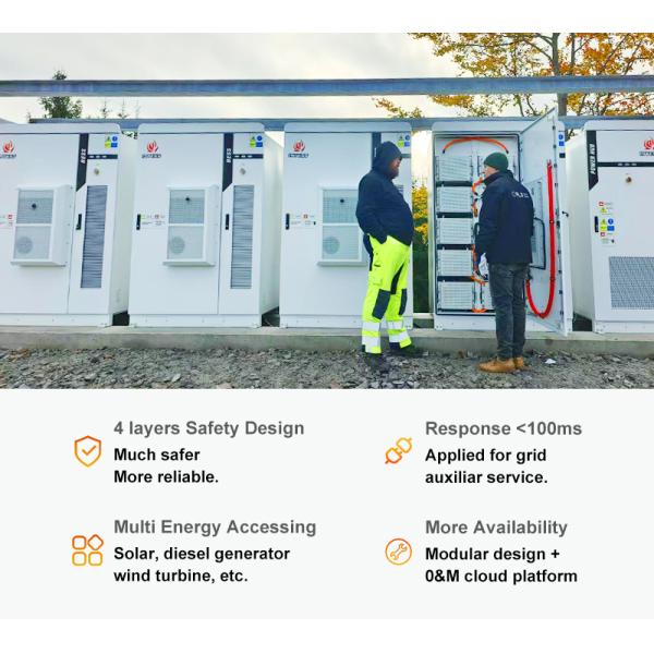 Advanced Battery Management System With Real Time Data Monitoring And Remote Control