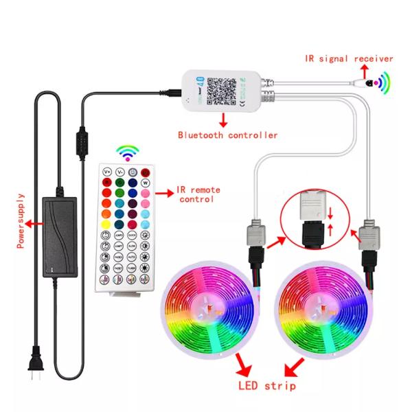 Home Bar LED Light Strips Garden Design Support Dimmer 12V 32ft Smart 5050 RGB 1670