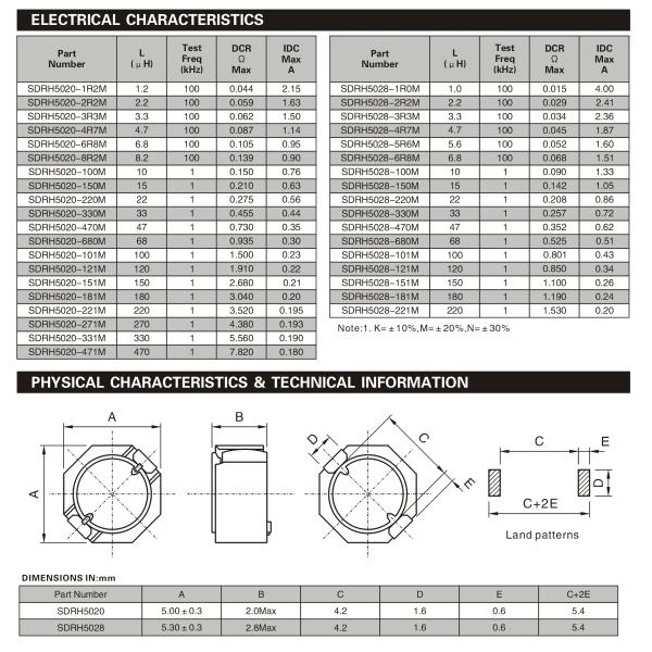Compact Design Surface Mount Inductor High Current For DC / DC Converters