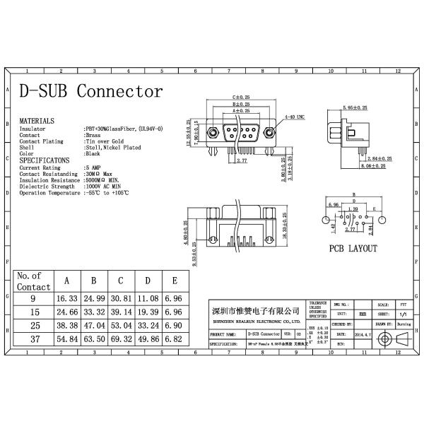 Black 25 Pin DB D Type Connector Solder DP Socket DR Female Straight Type
