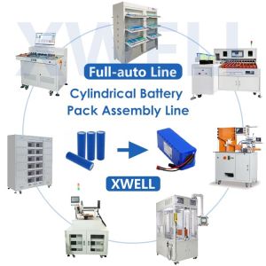Buy cheap BMS Battery Pack Production Line , 18650 Lithium Battery Manufacturing Equipment from wholesalers