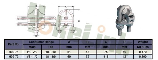 LC73B LC71B Aluminum parallel groove clamps Clamp Loop Dead-End