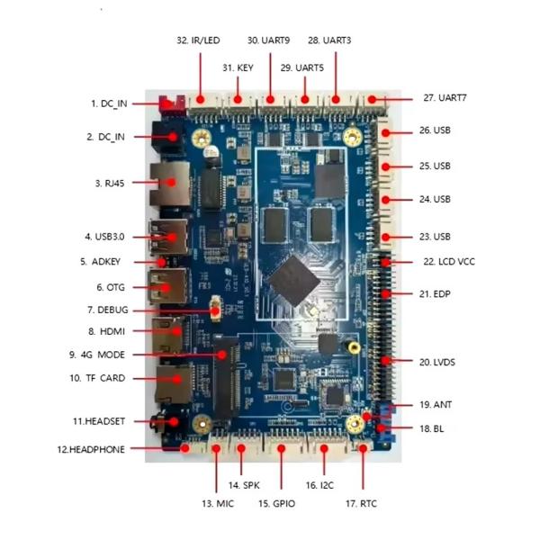 JEWELLED Brand RK3566 Quad Core LVDS EDP HD-MI Android 11 OS Motherboard for Advertising Display Board