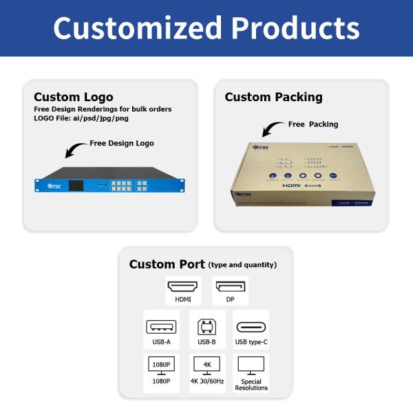 4K60 HDMI Video Wall Controller with 600MHz Processing for Engineering Display Applications and RGB444,YUV444,YUV422 Color Formats