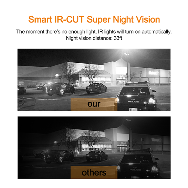 Night Vision 33ft Digital Wireless Backup Camera System AHD Receiver