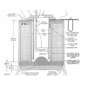  ASTM D1929 Ignition Temperature Of Plastics Testing Equipment ISO 871 In Laboratory Manufactures