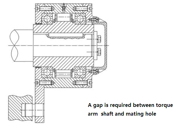 Large Torque Anti Reversal Non Contact Conveyor Belt Backstop Clutch