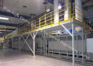 China High Temperature Brazing Furnace With Variable Frequency Speed Controller on sale