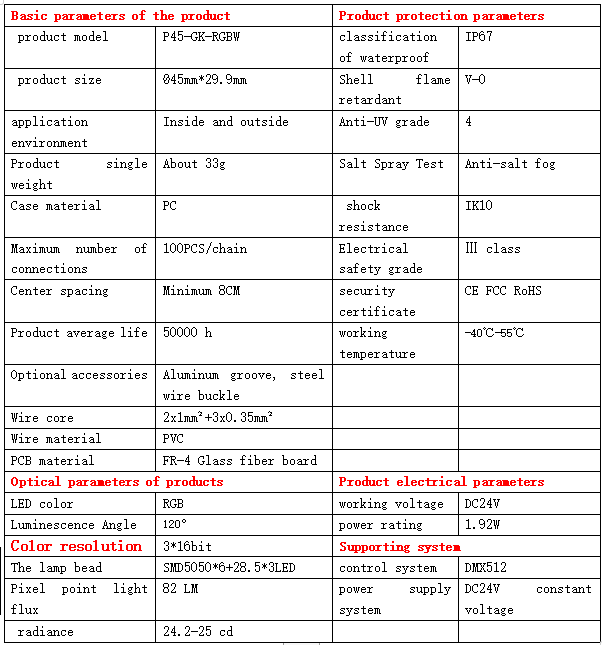 RGB Led Pixel Light Spi /Dmx Controlled Waterproof IP67 smart point light