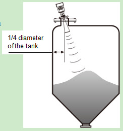 Radar Level Meter Adopted 26G High Frequency Radar Sensor