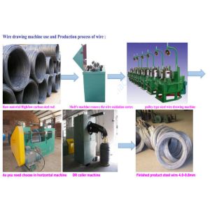 Buy cheap Supply LW Low/Medium /High Carbon Steel Wire Drawing Machine Easy Operation from wholesalers