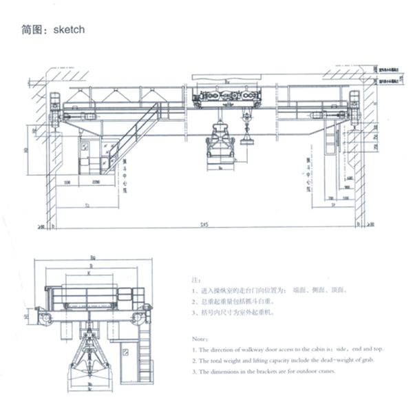 Grab And Magnet Type Double Girder Material Handling Crane With Boxed Bridge Frame