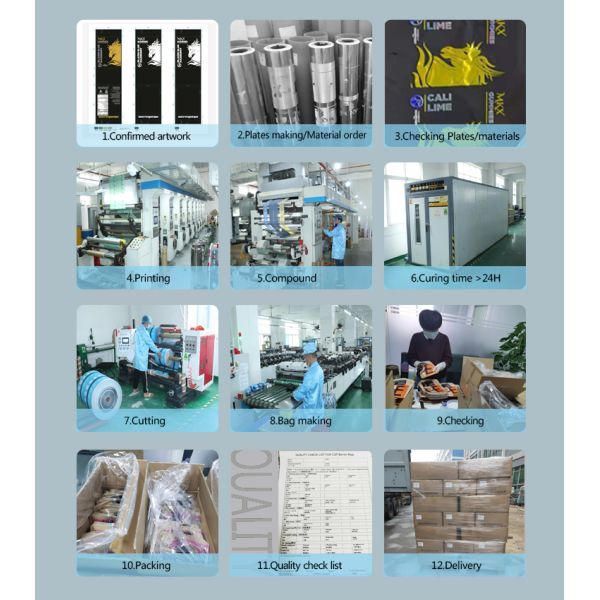 Custom Printed Mylay Smell Proof backpack boys Double Zipper Plastic Child proof Resistant Weed Packing Bags