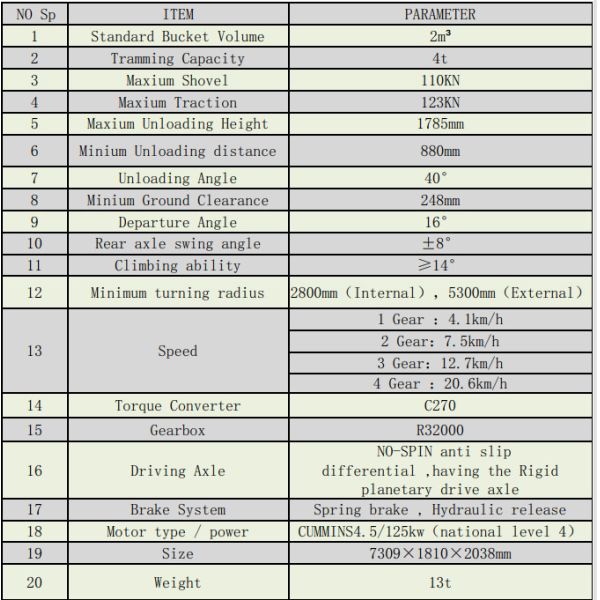 DRWJ-2 loader Underground Mining Machine LHD Loader 2 CBM Bucket Germany imported DEUTZ engine